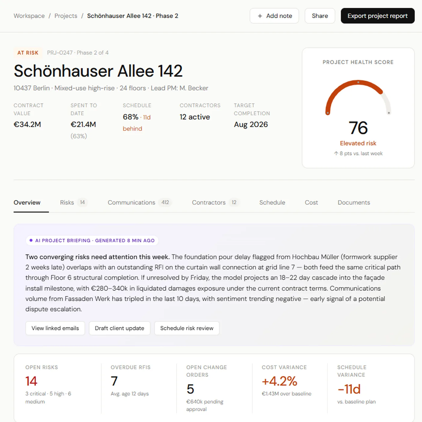 The GSI Labs risk dashboard for a live construction project